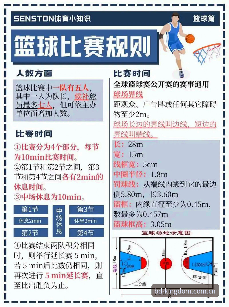 上海男篮季后赛晋级之路：G4对阵北京完整观看指南与战术解析