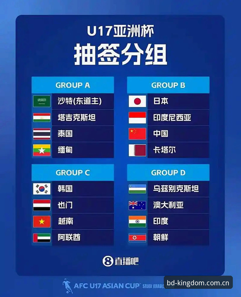 U17世界杯抽签结果深度解读：从半岛平台了解中国足球青训新格局