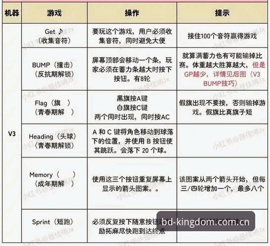 半岛体育官方网址 半岛平台官网v3.0.2全面解析:从官方入口到创新体验详解